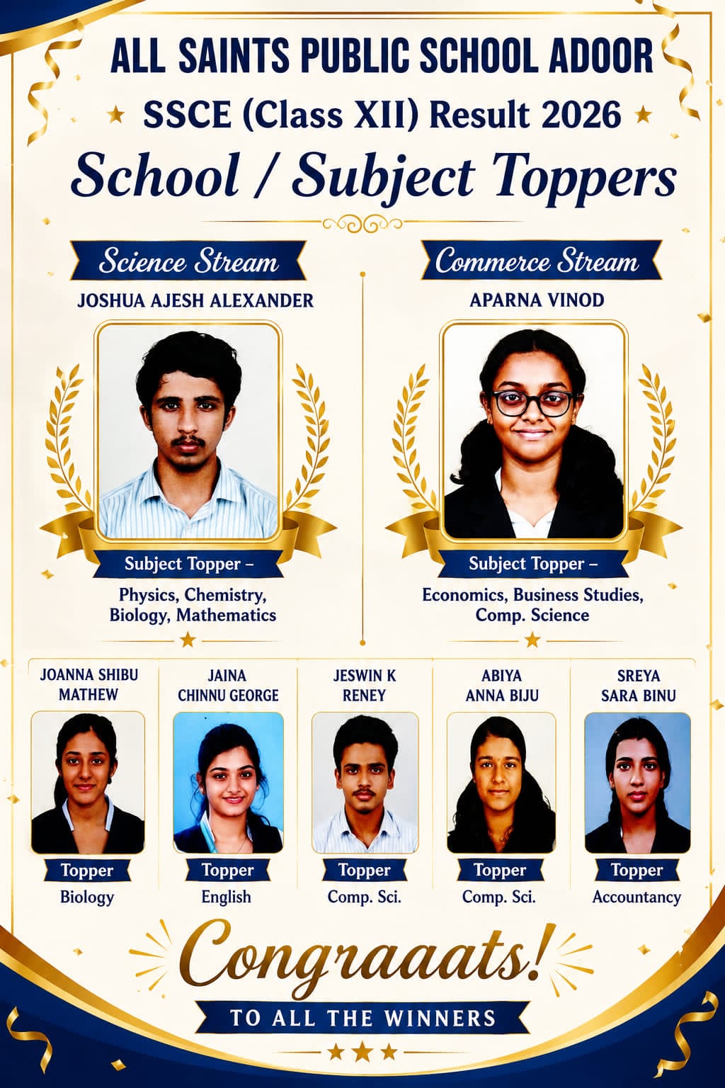 Class XII Toppers